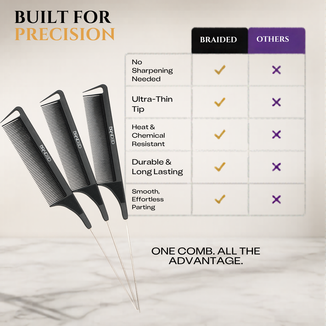 The Sharp Comb