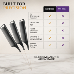 The Sharp Comb